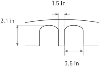 ramp-CAD